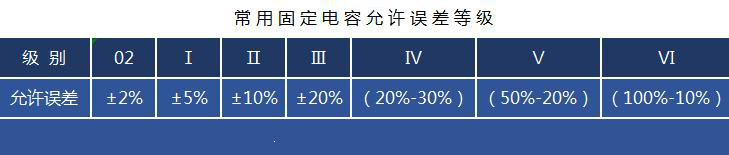 91视频网站在线观看器