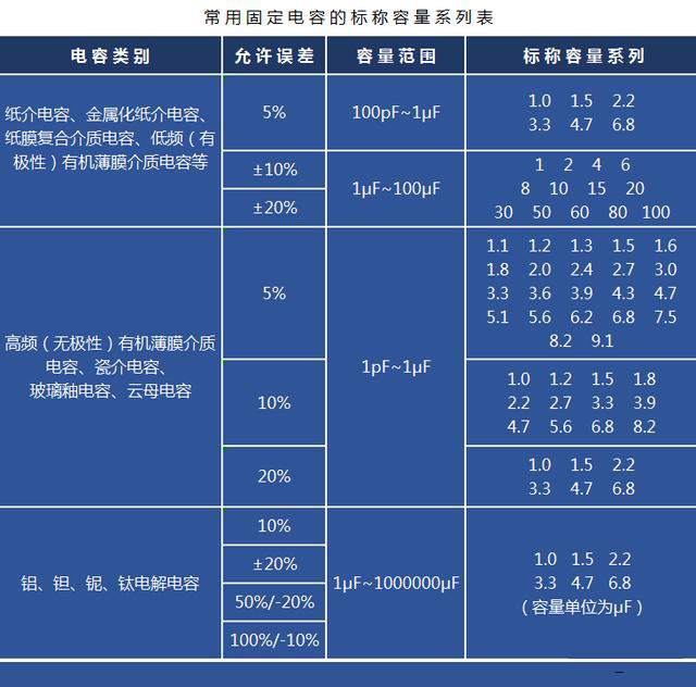 91视频网站在线观看器