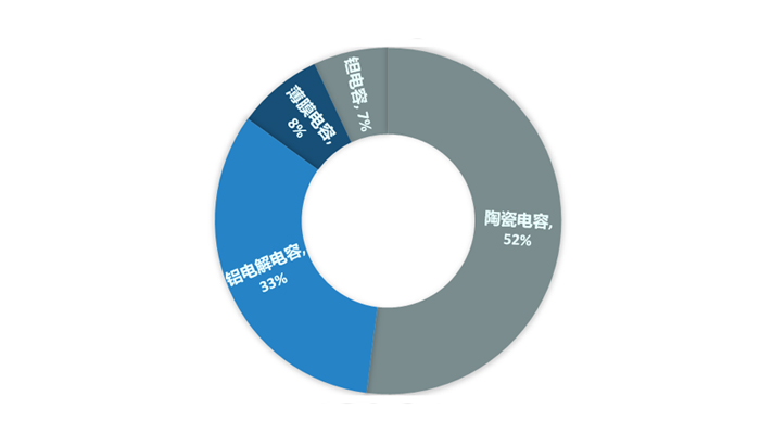 鋁電解91视频网站在线观看器